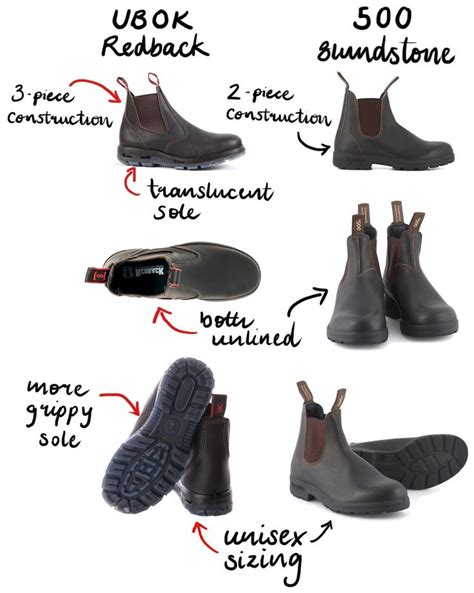 blundstone redback boots